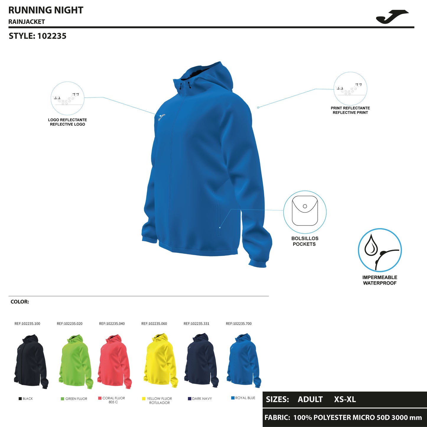 COMBI ELITE REGENJACKE